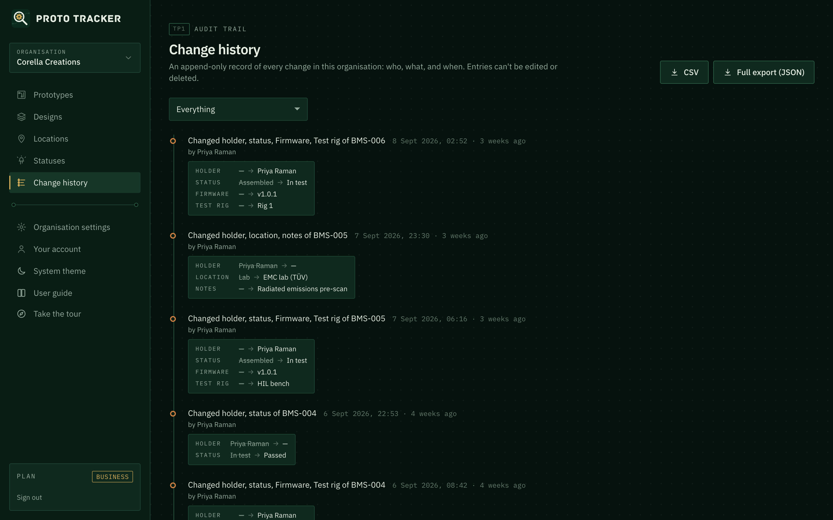 The organisation-wide change history showing status, location, and notes changes with before and after values